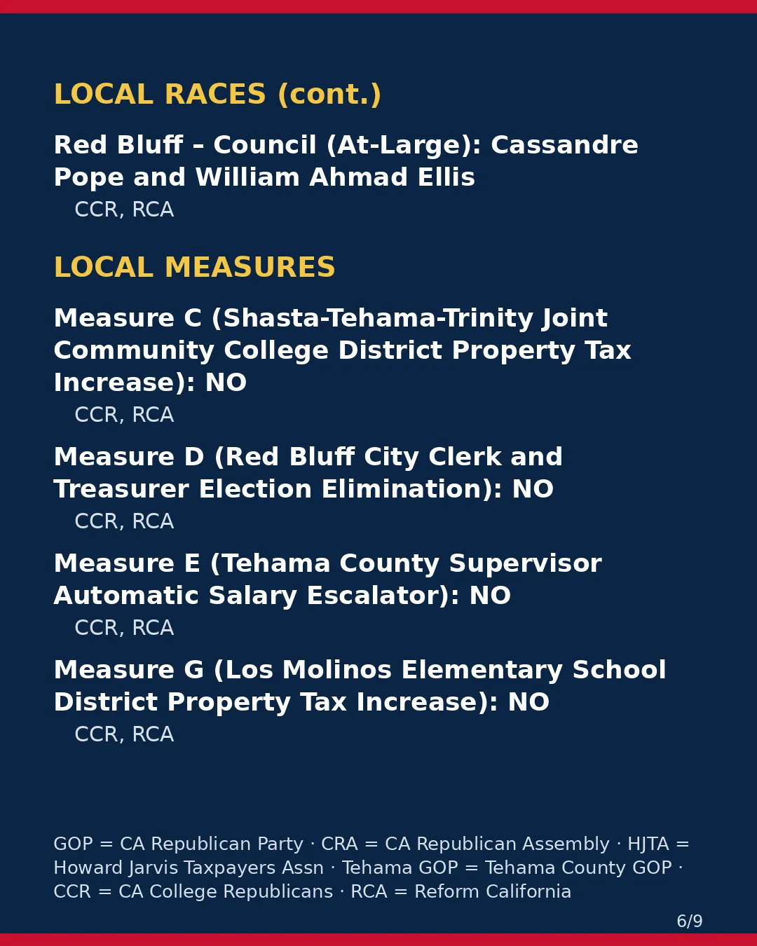 Tehama County, Nov 3, 2026: where conservative groups stand on your ballot. (6/9)