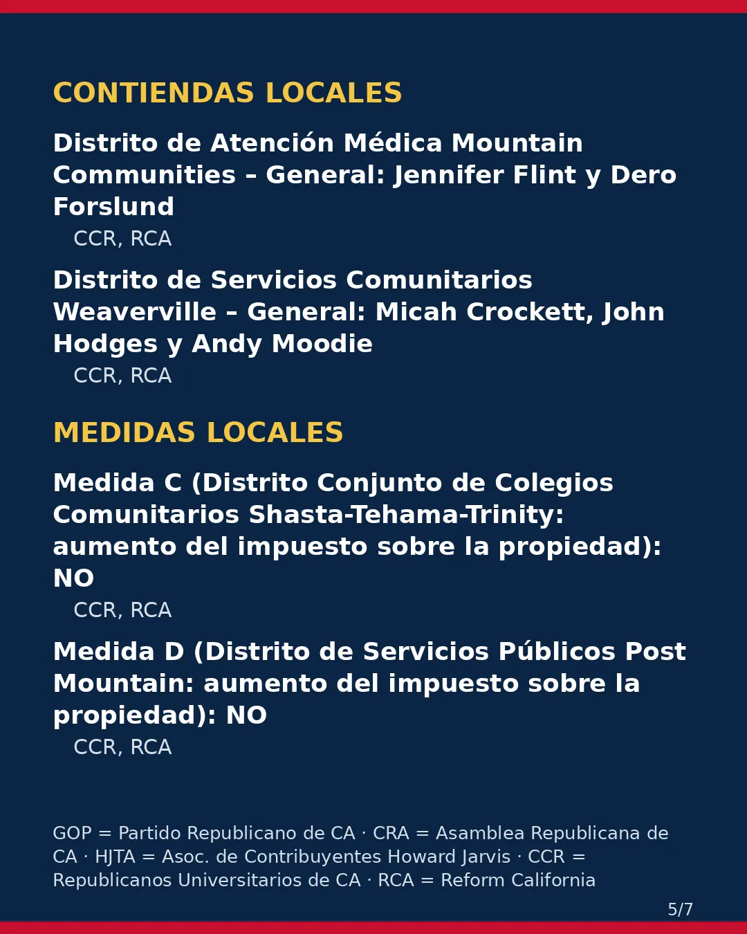 Condado de Trinity, 3 de noviembre de 2026: la postura de los grupos conservadores sobre su boleta. (5/7)